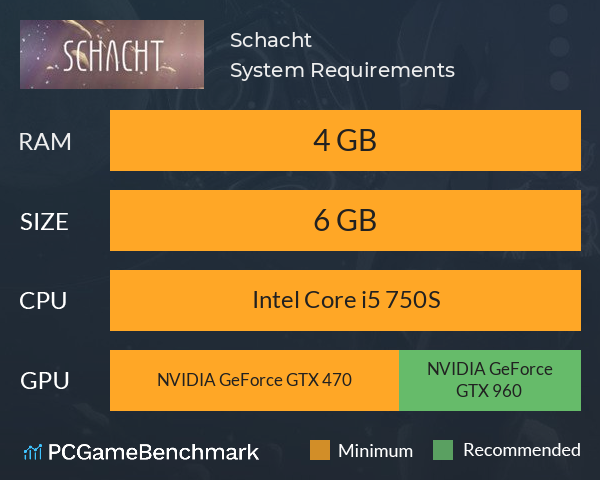 Schacht System Requirements PC Graph - Can I Run Schacht Schacht System Requirements PC Graph - Can I Run Schacht