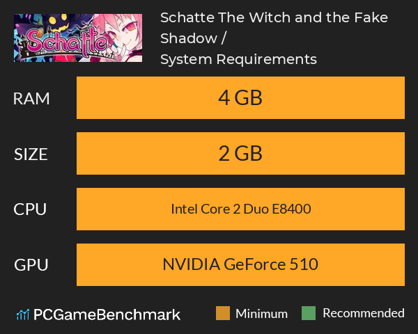 Schatte ~The Witch and the Fake Shadow~ / 魔女と偽りの影 System Requirements PC Graph - Can I Run Schatte ~The Witch and the Fake Shadow~ / 魔女と偽りの影 Schatte ~The Witch and the Fake Shadow~ / 魔女と偽りの影 System Requirements PC Graph - Can I Run Schatte ~The Witch and the Fake Shadow~ / 魔女と偽りの影