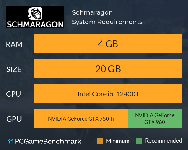 Schmaragon System Requirements PC Graph - Can I Run Schmaragon