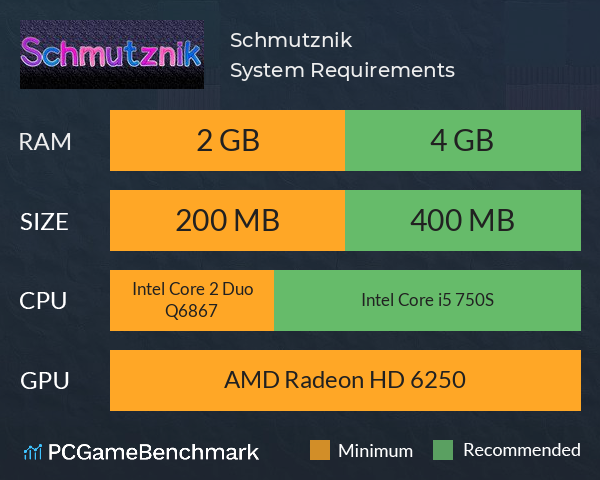 Schmutznik System Requirements PC Graph - Can I Run Schmutznik Schmutznik System Requirements PC Graph - Can I Run Schmutznik