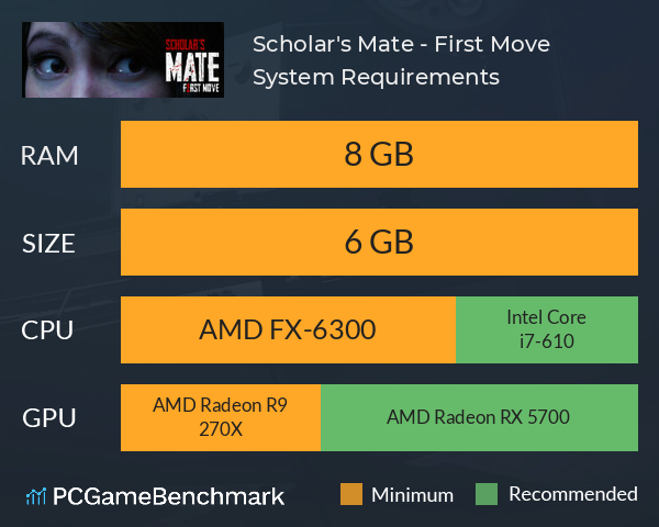 Scholar's Mate - First Move System Requirements PC Graph - Can I Run Scholar's Mate - First Move Scholar's Mate - First Move System Requirements PC Graph - Can I Run Scholar's Mate - First Move