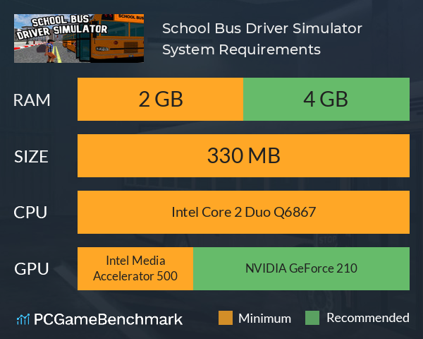 School Bus Driver Simulator System Requirements PC Graph - Can I Run School Bus Driver Simulator