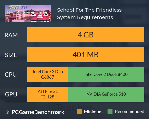 School For The Friendless System Requirements PC Graph - Can I Run School For The Friendless School For The Friendless System Requirements PC Graph - Can I Run School For The Friendless