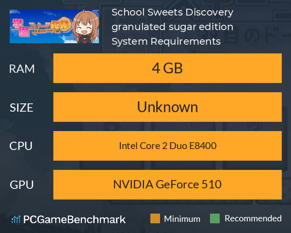 School Sweets Discovery ~granulated sugar edition~ System Requirements PC Graph - Can I Run School Sweets Discovery ~granulated sugar edition~ School Sweets Discovery ~granulated sugar edition~ System Requirements PC Graph - Can I Run School Sweets Discovery ~granulated sugar edition~