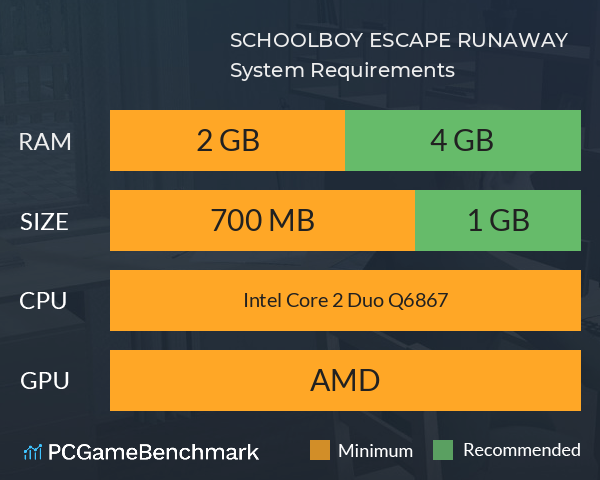 SCHOOLBOY ESCAPE: RUNAWAY System Requirements PC Graph - Can I Run SCHOOLBOY ESCAPE: RUNAWAY SCHOOLBOY ESCAPE: RUNAWAY System Requirements PC Graph - Can I Run SCHOOLBOY ESCAPE: RUNAWAY