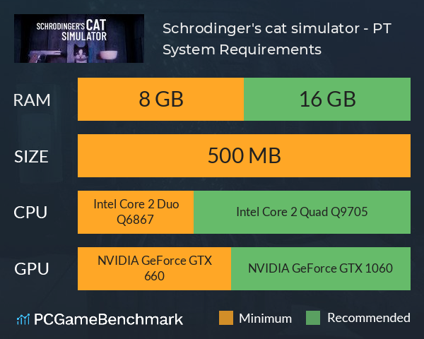Schrodinger's cat simulator - PT System Requirements PC Graph - Can I Run Schrodinger's cat simulator - PT Schrodinger's cat simulator - PT System Requirements PC Graph - Can I Run Schrodinger's cat simulator - PT