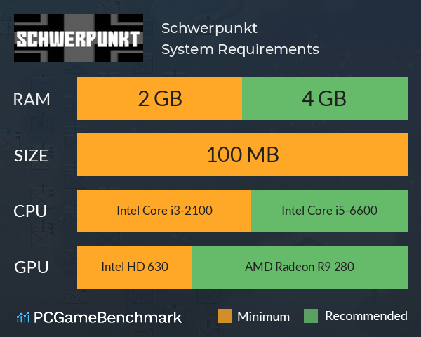 Schwerpunkt System Requirements PC Graph - Can I Run Schwerpunkt Schwerpunkt System Requirements PC Graph - Can I Run Schwerpunkt