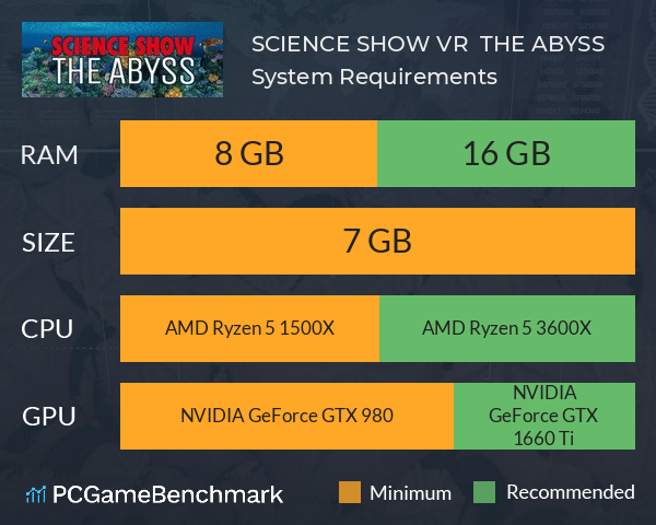 SCIENCE SHOW VR : THE ABYSS System Requirements PC Graph - Can I Run SCIENCE SHOW VR : THE ABYSS