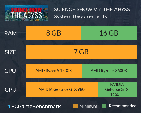 SCIENCE SHOW VR : THE ABYSS System Requirements PC Graph - Can I Run SCIENCE SHOW VR : THE ABYSS SCIENCE SHOW VR : THE ABYSS System Requirements PC Graph - Can I Run SCIENCE SHOW VR : THE ABYSS