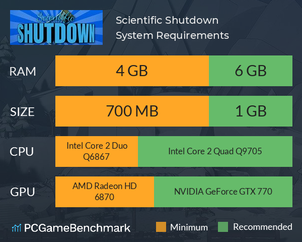 Scientific Shutdown System Requirements PC Graph - Can I Run Scientific Shutdown Scientific Shutdown System Requirements PC Graph - Can I Run Scientific Shutdown