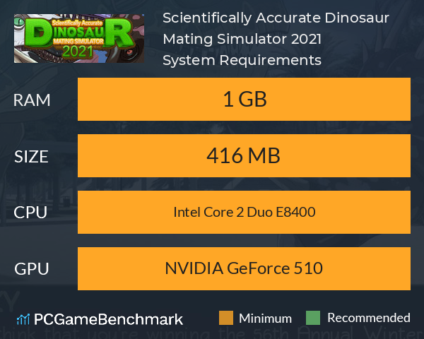 Scientifically Accurate Dinosaur Mating Simulator 2021 System Requirements PC Graph - Can I Run Scientifically Accurate Dinosaur Mating Simulator 2021