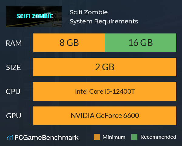 Scifi Zombie System Requirements PC Graph - Can I Run Scifi Zombie Scifi Zombie System Requirements PC Graph - Can I Run Scifi Zombie