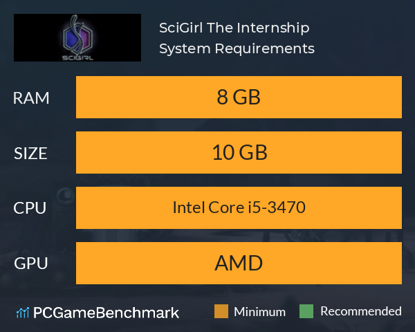 SciGirl: The Internship System Requirements PC Graph - Can I Run SciGirl: The Internship SciGirl: The Internship System Requirements PC Graph - Can I Run SciGirl: The Internship