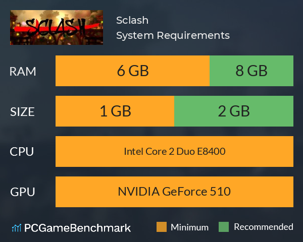 Sclash System Requirements PC Graph - Can I Run Sclash