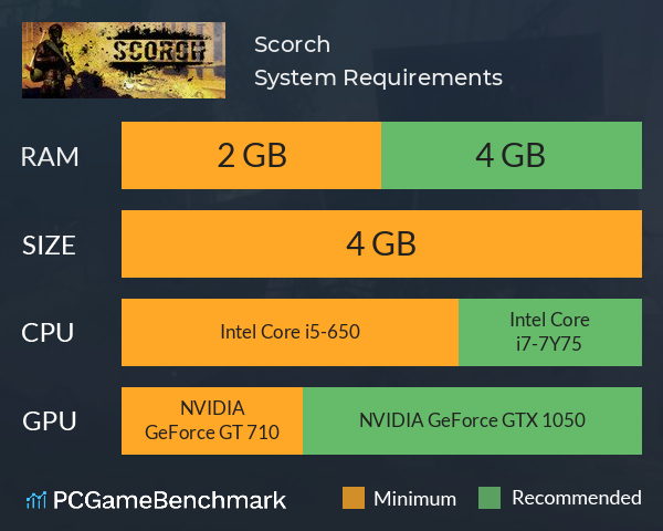 Scorch System Requirements PC Graph - Can I Run Scorch