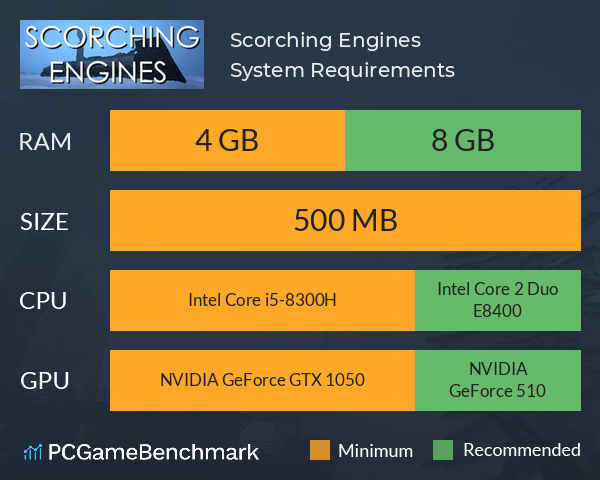Scorching Engines System Requirements PC Graph - Can I Run Scorching Engines Scorching Engines System Requirements PC Graph - Can I Run Scorching Engines
