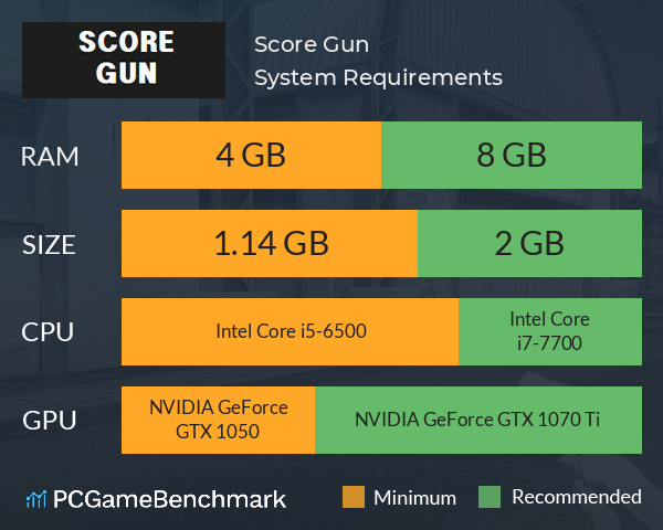 Score Gun System Requirements PC Graph - Can I Run Score Gun Score Gun System Requirements PC Graph - Can I Run Score Gun