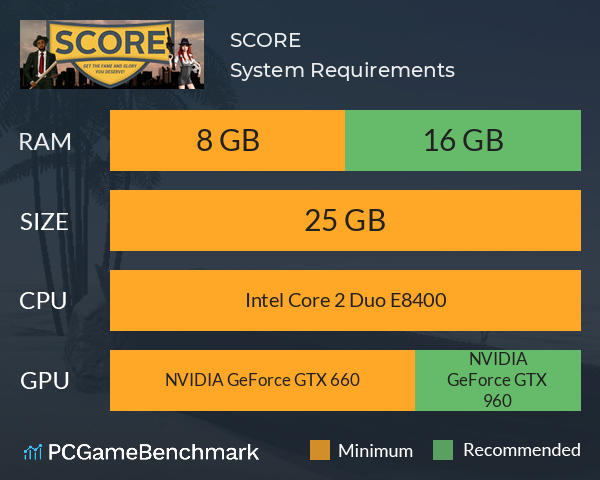 PRO EVOLUTION SOCCER 2018 System Requirements - Can I Run It? -  PCGameBenchmark