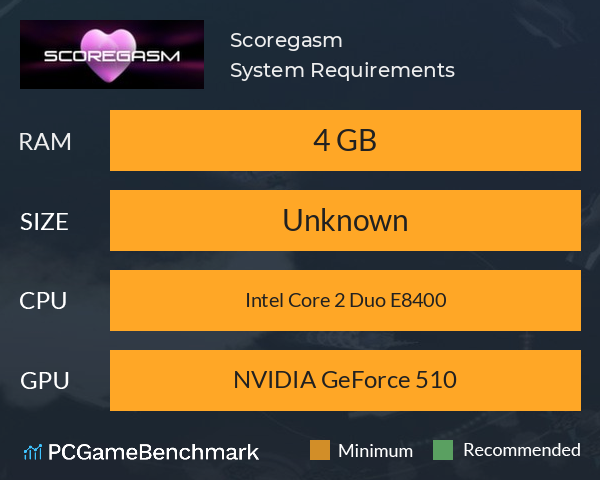 Scoregasm System Requirements PC Graph - Can I Run Scoregasm