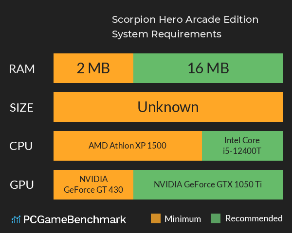 Scorpion Hero Arcade Edition System Requirements PC Graph - Can I Run Scorpion Hero Arcade Edition Scorpion Hero Arcade Edition System Requirements PC Graph - Can I Run Scorpion Hero Arcade Edition
