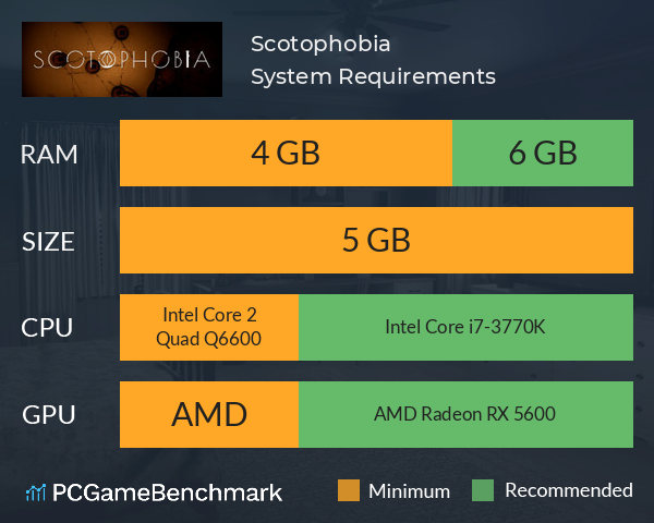 Scotophobia System Requirements PC Graph - Can I Run Scotophobia Scotophobia System Requirements PC Graph - Can I Run Scotophobia
