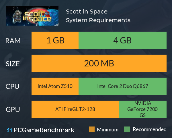 Scott in Space System Requirements PC Graph - Can I Run Scott in Space Scott in Space System Requirements PC Graph - Can I Run Scott in Space