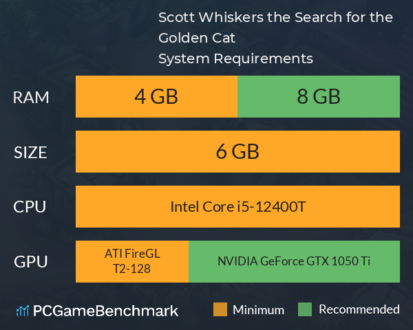 Scott Whiskers: the Search for the Golden Cat System Requirements PC Graph - Can I Run Scott Whiskers: the Search for the Golden Cat Scott Whiskers: the Search for the Golden Cat System Requirements PC Graph - Can I Run Scott Whiskers: the Search for the Golden Cat