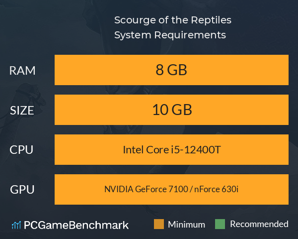 Scourge of the Reptiles System Requirements PC Graph - Can I Run Scourge of the Reptiles Scourge of the Reptiles System Requirements PC Graph - Can I Run Scourge of the Reptiles