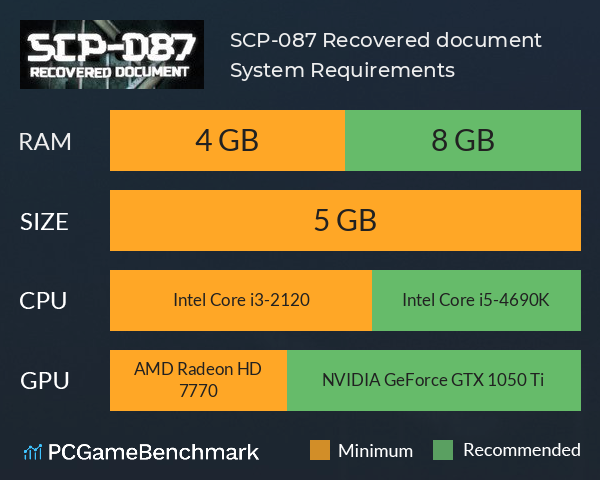 SCP-087: Recovered document System Requirements PC Graph - Can I Run SCP-087: Recovered document SCP-087: Recovered document System Requirements PC Graph - Can I Run SCP-087: Recovered document