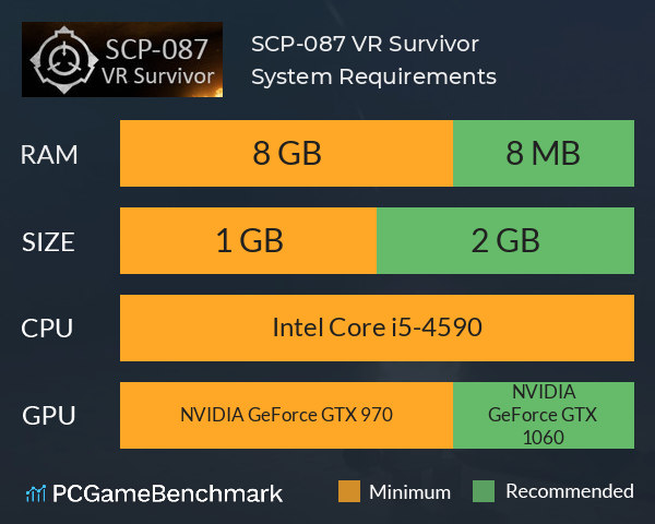 SCP-087 VR Survivor System Requirements PC Graph - Can I Run SCP-087 VR Survivor SCP-087 VR Survivor System Requirements PC Graph - Can I Run SCP-087 VR Survivor
