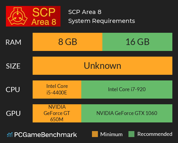 SCP Area 8 System Requirements PC Graph - Can I Run SCP Area 8