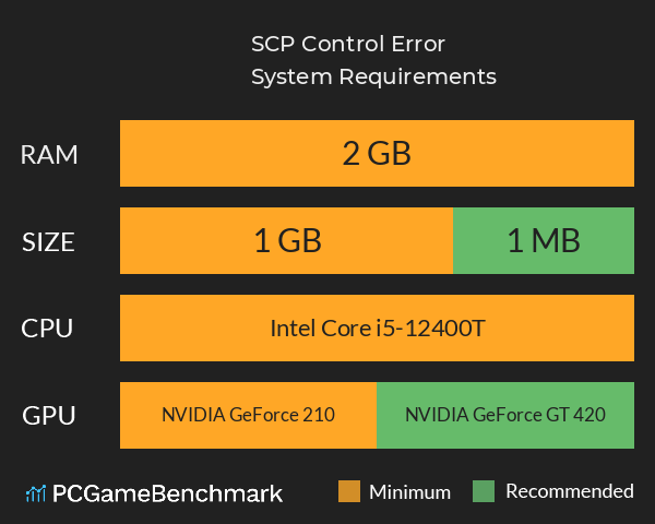 SCP: Control Error System Requirements PC Graph - Can I Run SCP: Control Error SCP: Control Error System Requirements PC Graph - Can I Run SCP: Control Error