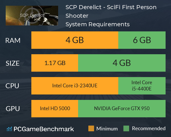 SCP: Derelict - SciFi First Person Shooter Mac OS SCP: Derelict - SciFi First Person Shooter Mac OS