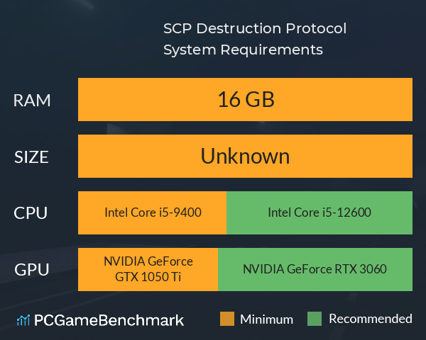 SCP: Destruction Protocol System Requirements PC Graph - Can I Run SCP: Destruction Protocol SCP: Destruction Protocol System Requirements PC Graph - Can I Run SCP: Destruction Protocol