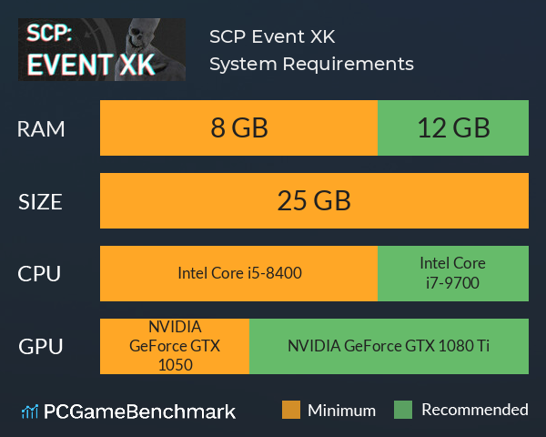 SCP: Event XK System Requirements PC Graph - Can I Run SCP: Event XK SCP: Event XK System Requirements PC Graph - Can I Run SCP: Event XK