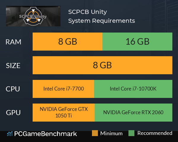 SCPCB: Unity System Requirements PC Graph - Can I Run SCPCB: Unity