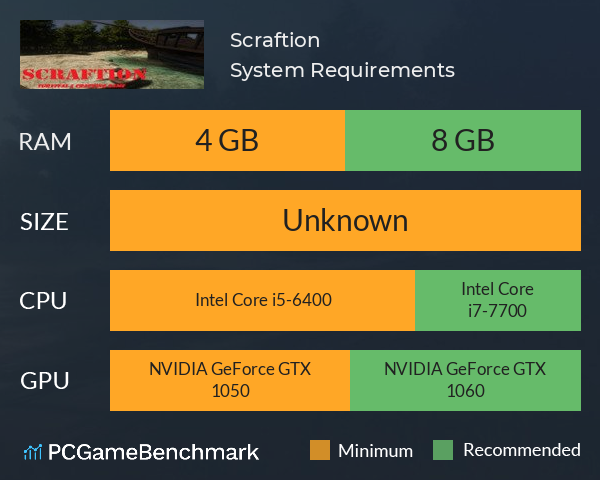 Scraftion System Requirements PC Graph - Can I Run Scraftion