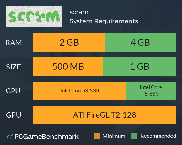 scram System Requirements PC Graph - Can I Run scram