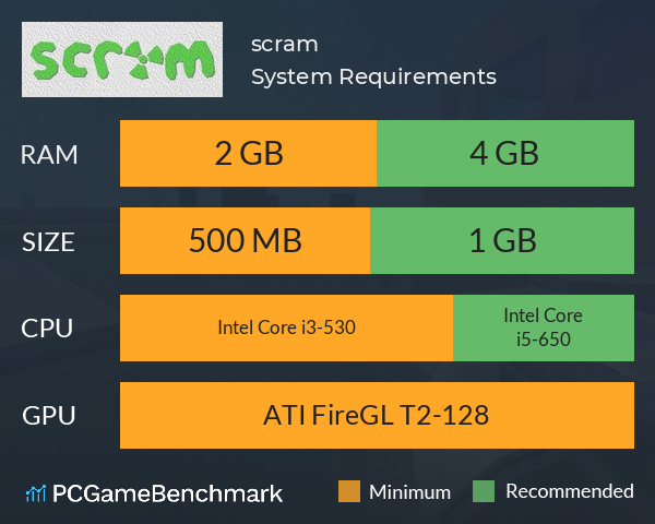 scram System Requirements PC Graph - Can I Run scram scram System Requirements PC Graph - Can I Run scram