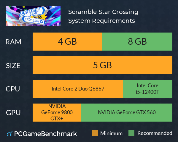 Scramble Star Crossing System Requirements PC Graph - Can I Run Scramble Star Crossing