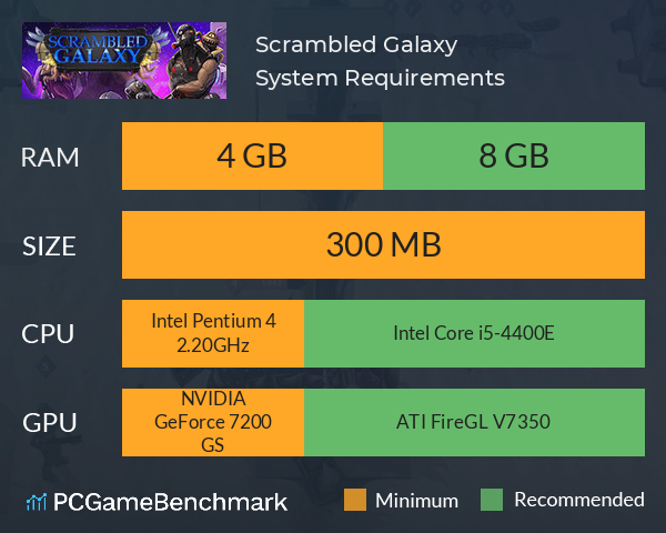 Scrambled Galaxy System Requirements PC Graph - Can I Run Scrambled Galaxy