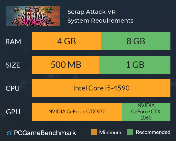 Scrap Attack VR System Requirements PC Graph - Can I Run Scrap Attack VR Scrap Attack VR System Requirements PC Graph - Can I Run Scrap Attack VR