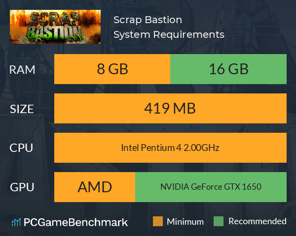 Scrap Bastion System Requirements PC Graph - Can I Run Scrap Bastion