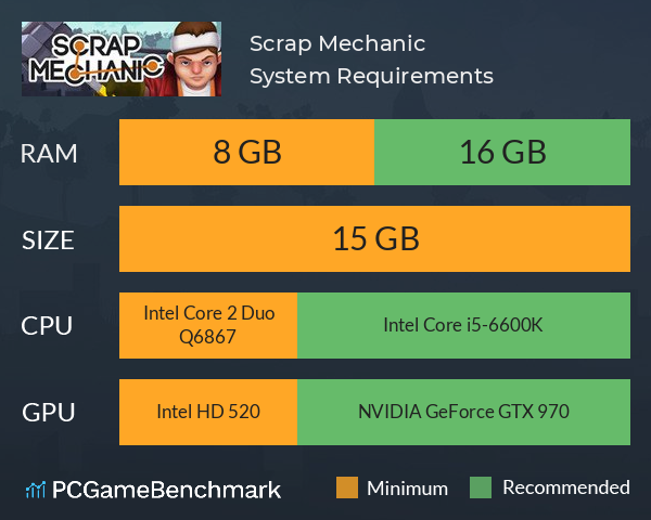 Scrap Mechanic System Requirements PC Graph - Can I Run Scrap Mechanic