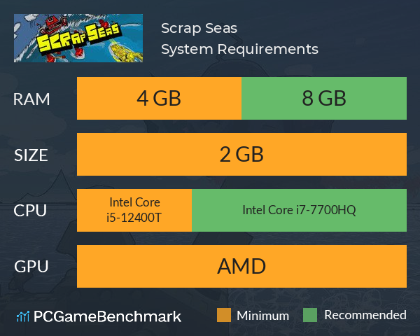 Scrap Seas System Requirements PC Graph - Can I Run Scrap Seas
