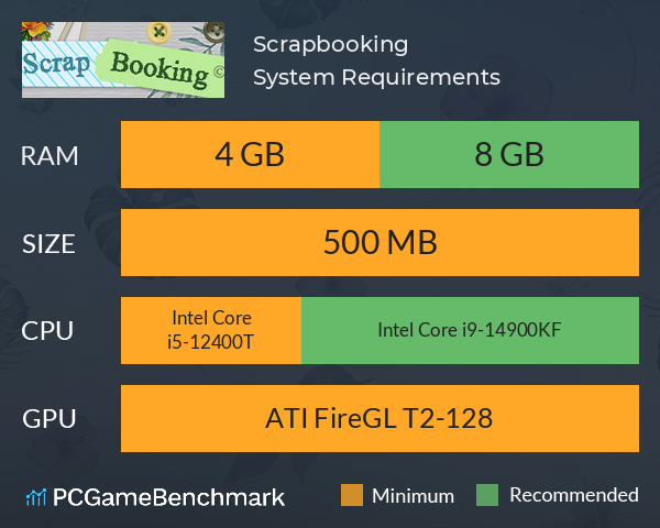 Scrapbooking System Requirements PC Graph - Can I Run Scrapbooking Scrapbooking System Requirements PC Graph - Can I Run Scrapbooking