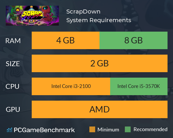ScrapDown System Requirements PC Graph - Can I Run ScrapDown ScrapDown System Requirements PC Graph - Can I Run ScrapDown