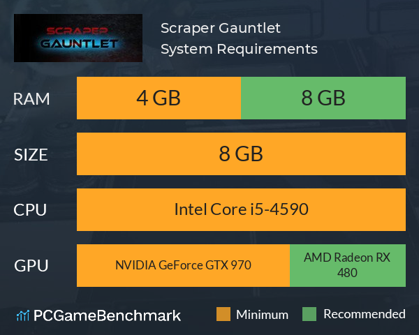 Scraper: Gauntlet System Requirements PC Graph - Can I Run Scraper: Gauntlet