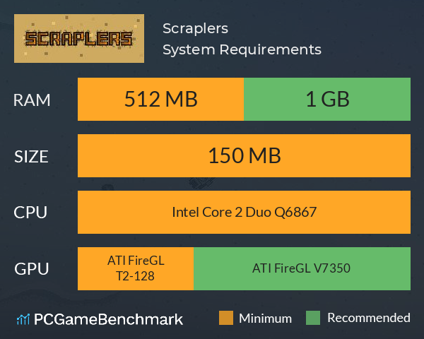Scraplers System Requirements PC Graph - Can I Run Scraplers Scraplers System Requirements PC Graph - Can I Run Scraplers