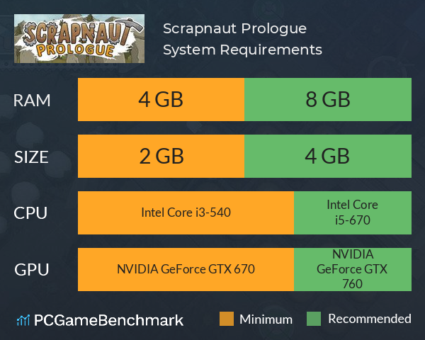 Scrapnaut: Prologue System Requirements PC Graph - Can I Run Scrapnaut: Prologue